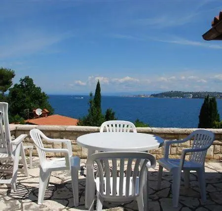 Laura 119 Sea View Apartman *